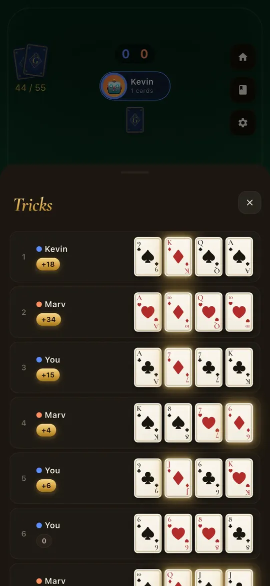 All tricks of the round