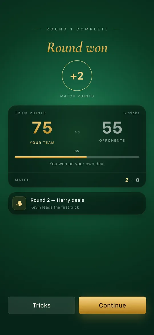 Round won: score and victory points